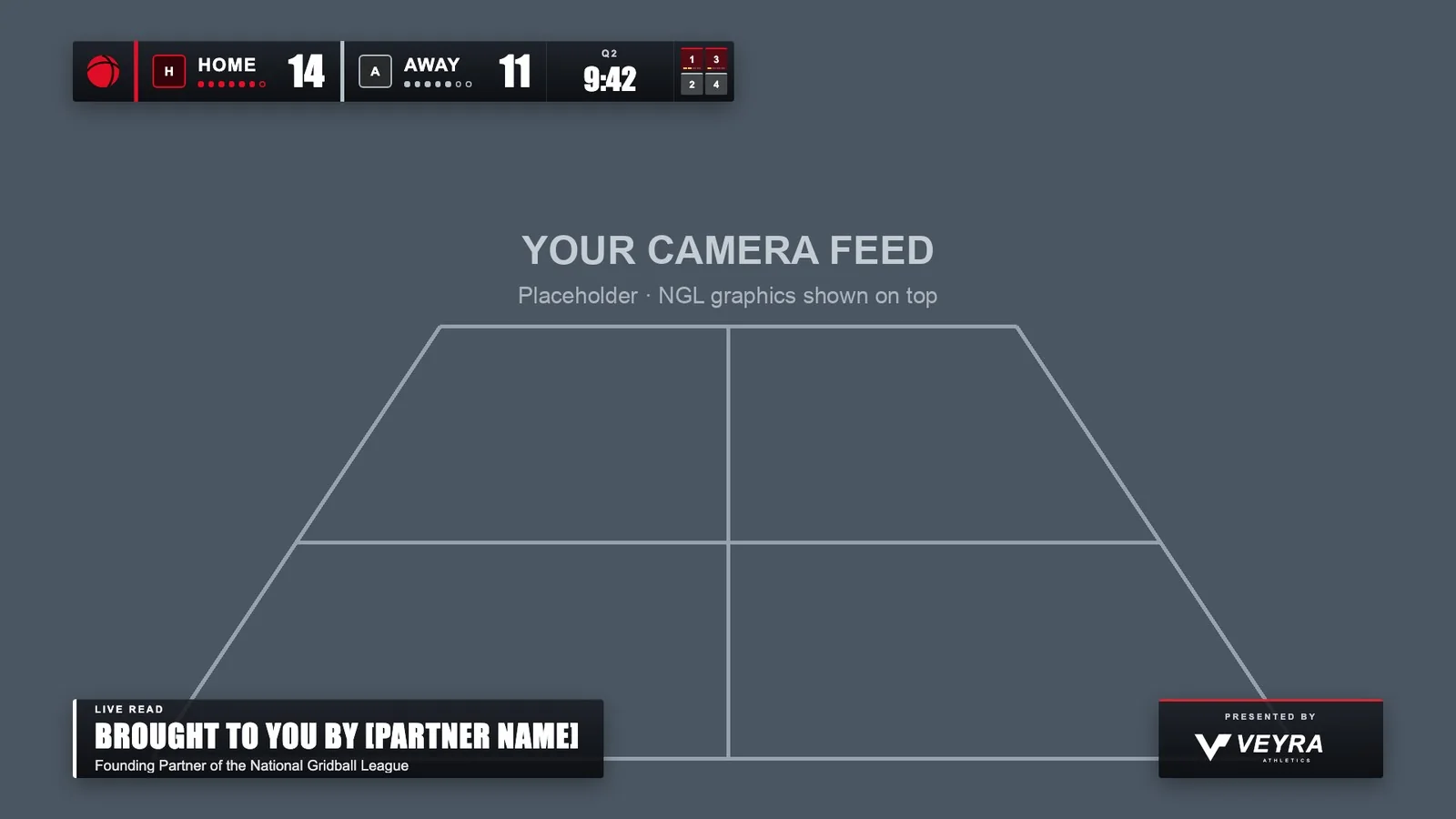 NGL stream graphics running demo data over a placeholder camera feed: the score bug at top left, a live-read lower third at bottom left and a Presented by sponsor bug with the fictional Veyra Athletics logo at bottom right